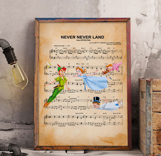 Never Never Land Dictionary Poster