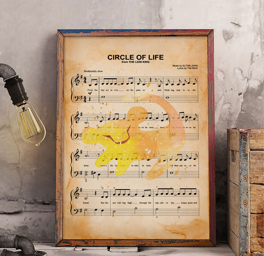 Circle of Life Dictionary Poster