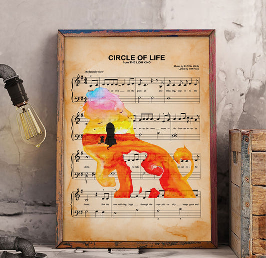 Circle of Life Dictionary Poster