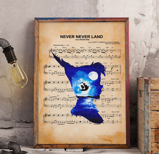 Never Never Land Dictionary Poster