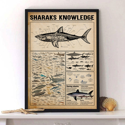 Sharaks Knowledge Poster