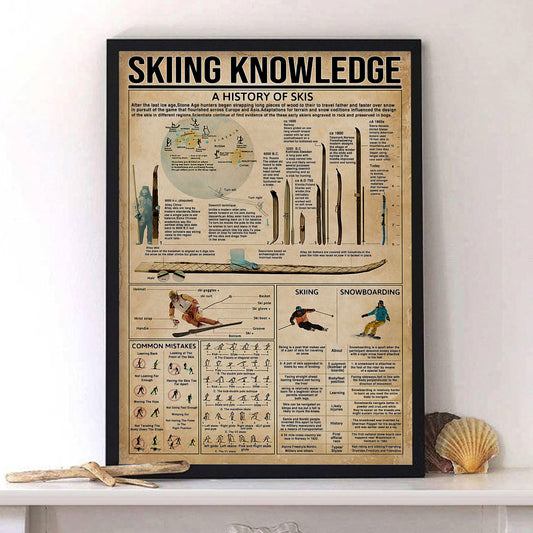 Skiing Knowledge Poster