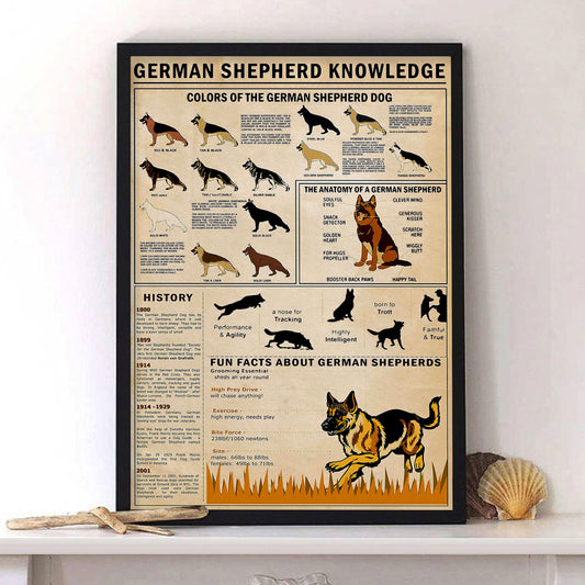 German Shepherd Knowledge Poster